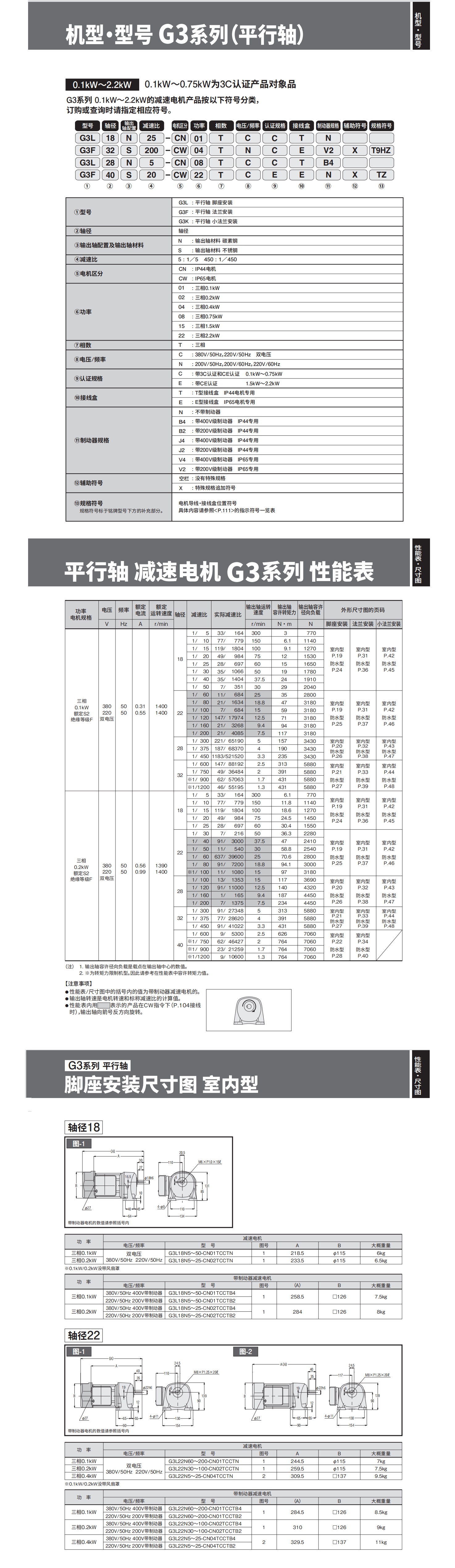 GTR1詳情頁(yè)_看圖王.jpg
