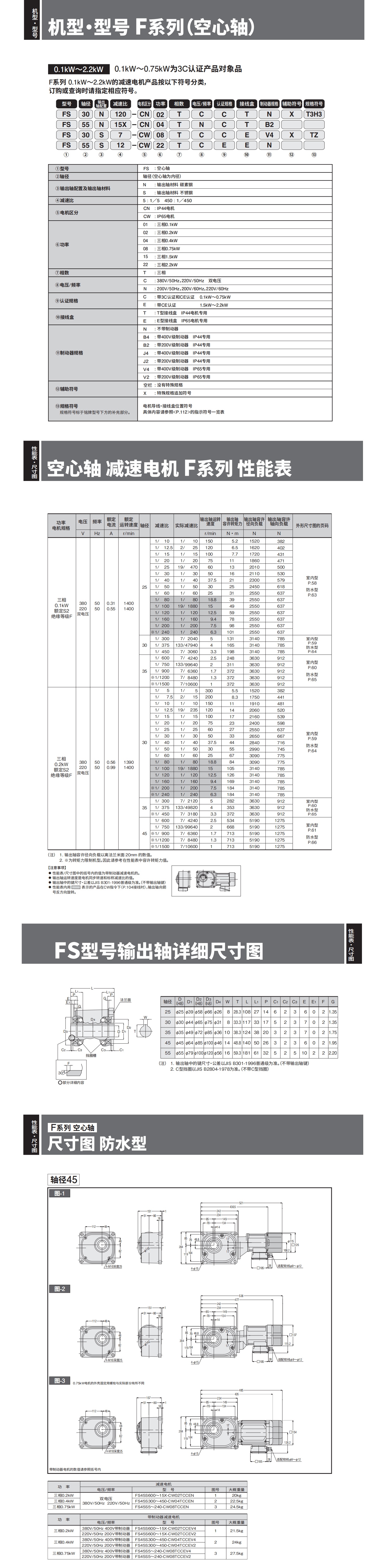 GTR3詳情頁(yè)_看圖王.jpg